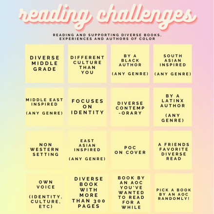 Screen Shot 2020-07-28 at 10.19.43 PM